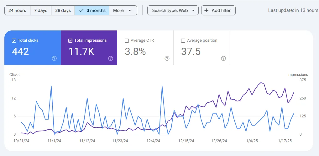 my first affiliate commission