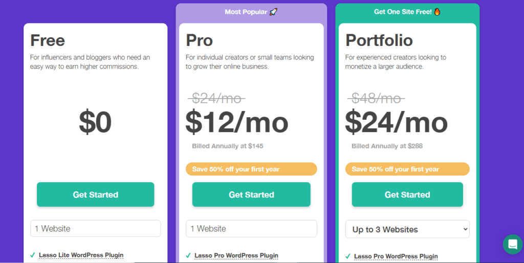 Lasso plugin pricing