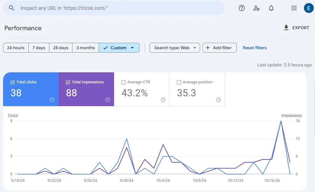 how to get people to click on your affiliate link
